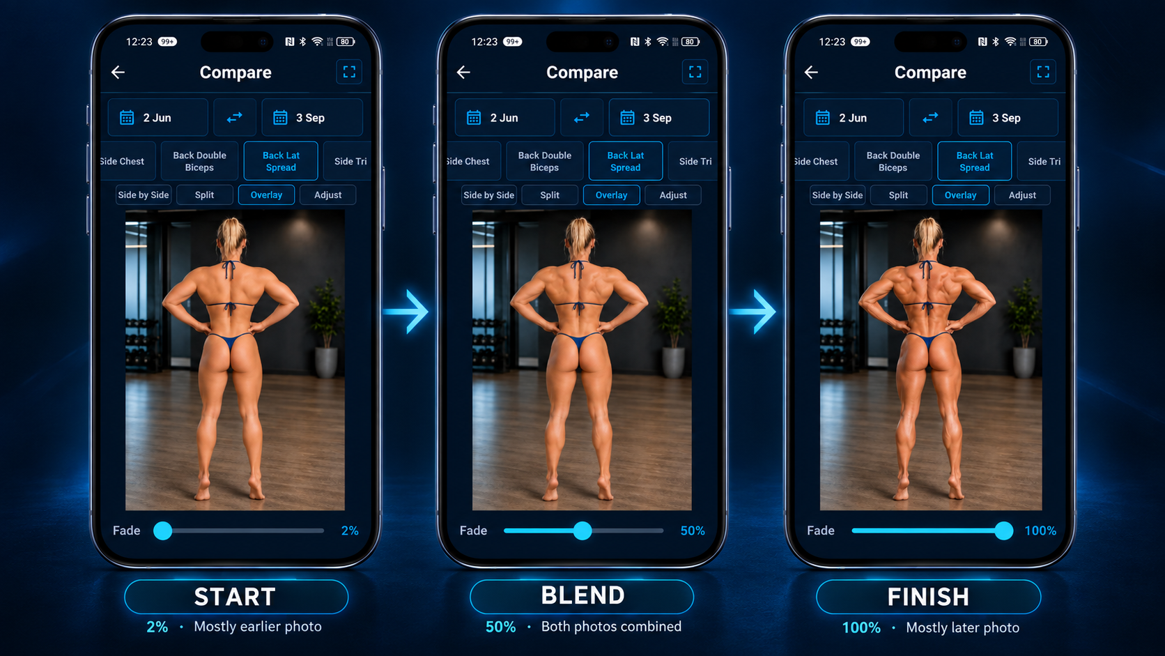My Gym Body Overlay transition comparison at start, blend and finish between two dates